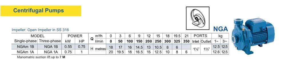Pompa Air Industri NGA 2 ~dl/2026/4/21/sheet_nga_1