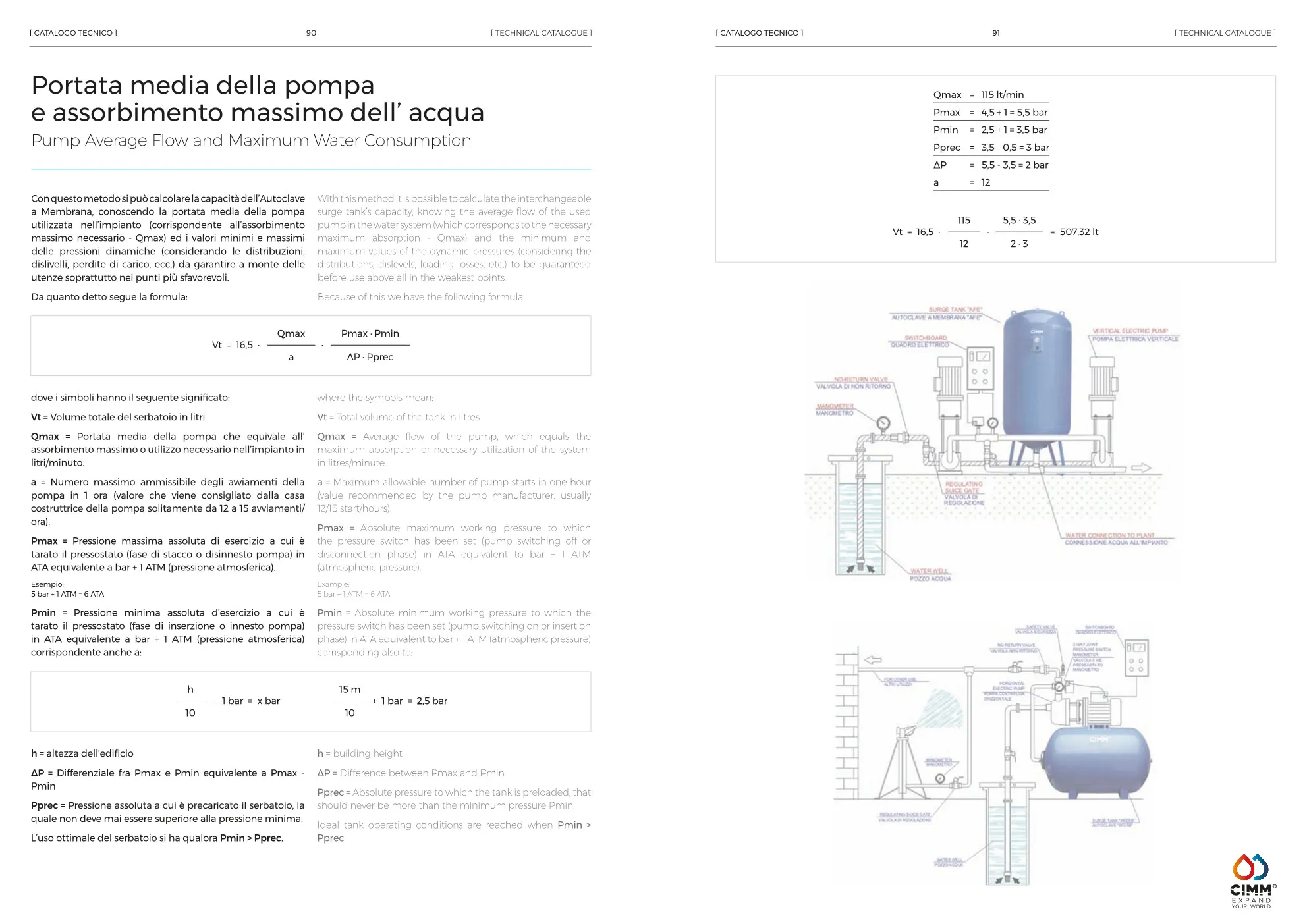 Pressure Tank  Pressure Tank Cimm 300 3 ~dl/2026/4/22/cimm_aplikasi_2