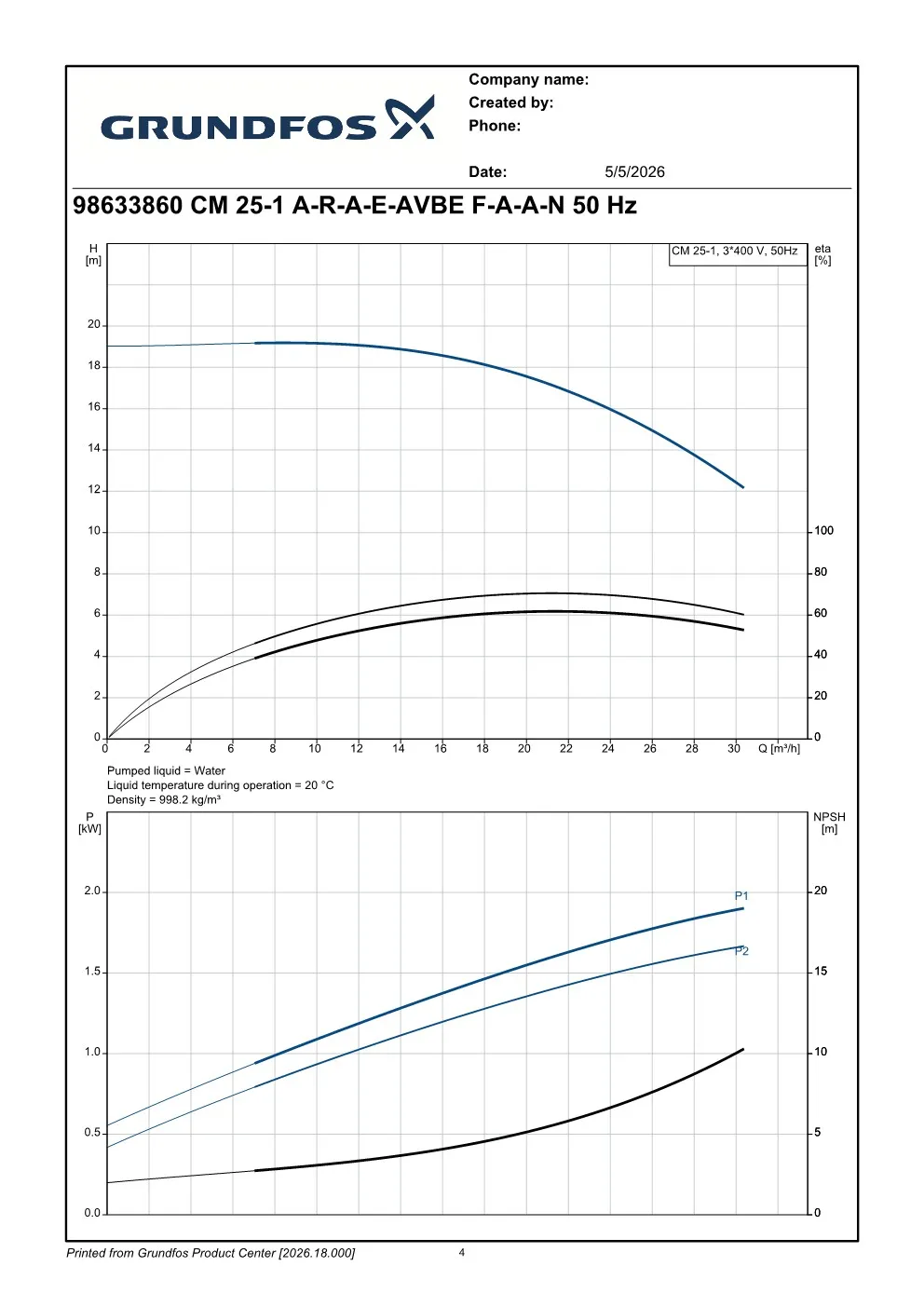 Pompa Air Industri Grundfos CM 25-1 5 ~dl/2026/5/5/98633860_cm_251_araeavbe_faan_4