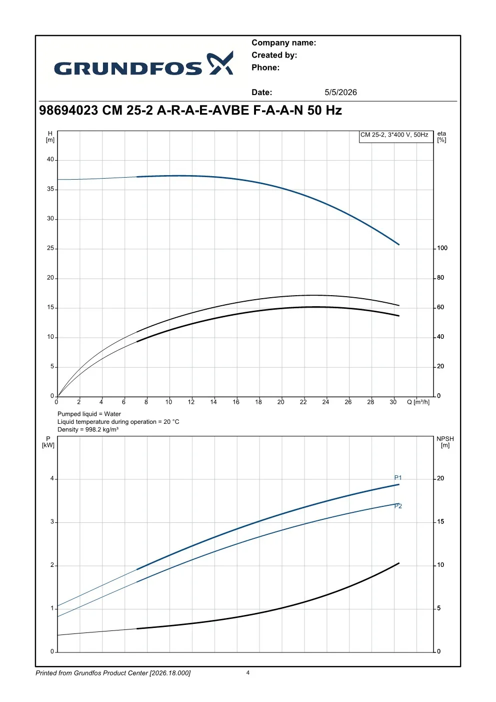 Pompa Air Industri Grundfos CM 25-2 5 ~dl/2026/5/5/98694023_cm_252_araeavbe_faan_4