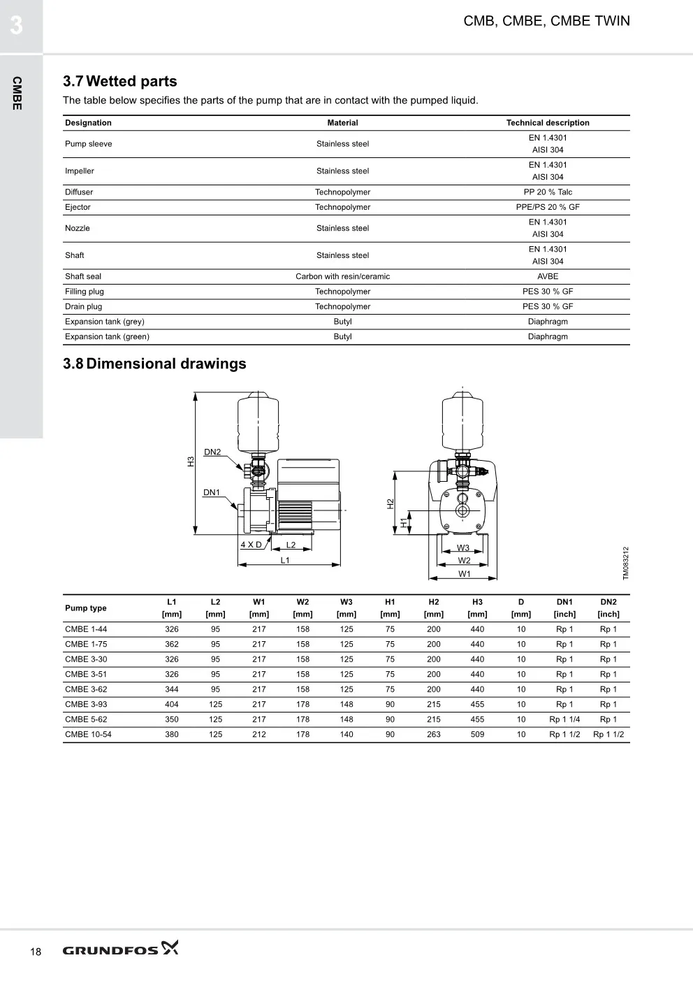 Pompa Rumah Tangga CMBE 5-62 5 ~dl/2026/5/5/cmbe_data_booklet_3