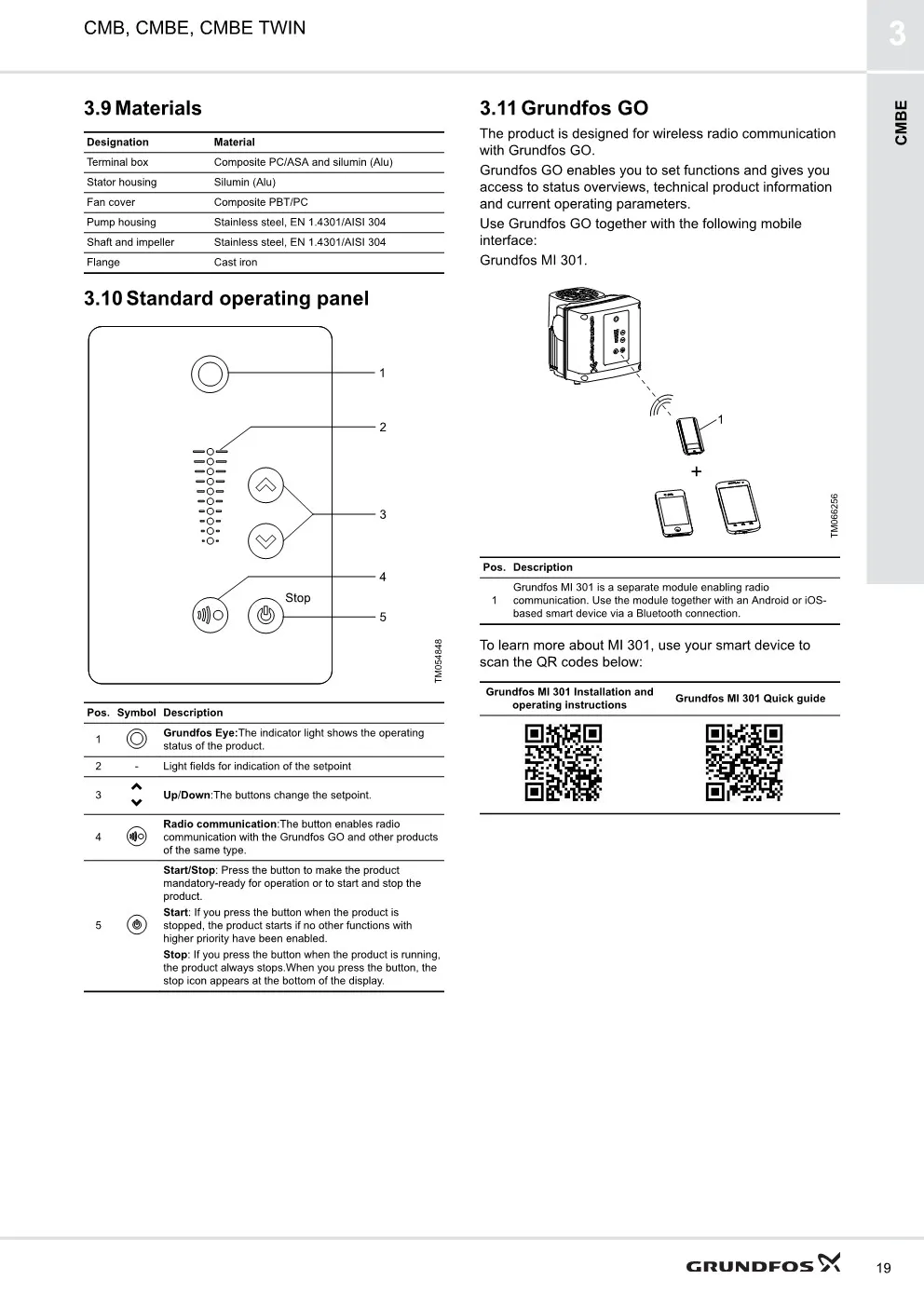 Pompa Rumah Tangga CMBE 5-62 6 ~dl/2026/5/5/cmbe_data_booklet_4