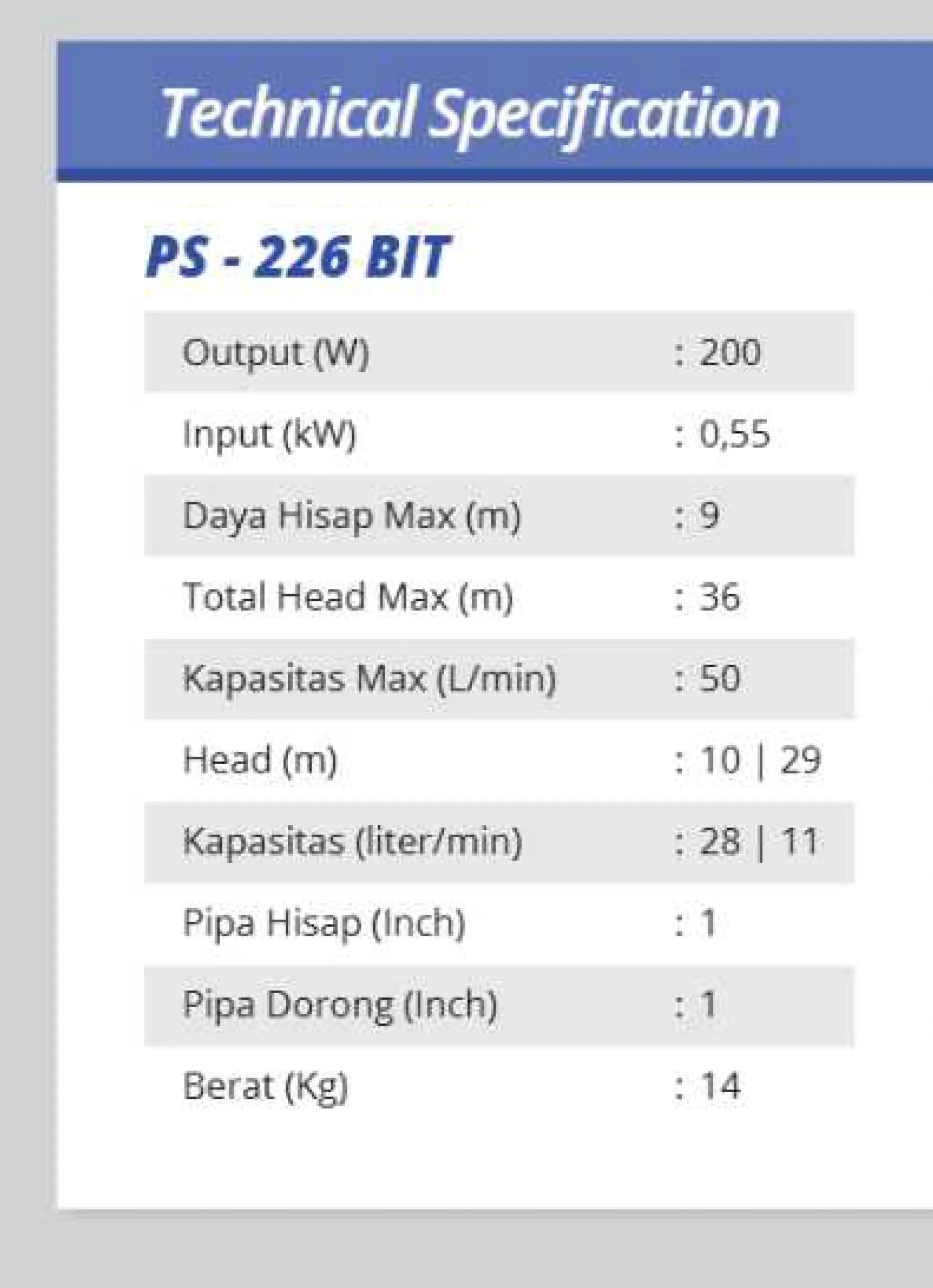 Pompa Rumah Tangga Shimizu PS 226 BIT 2 ~dl/2026/5/5/technical_data_ps_226_bit